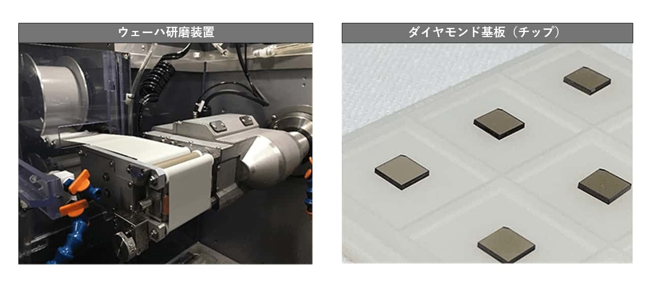 ウェーハ研磨装置・ダイヤモンド基盤（チップ）