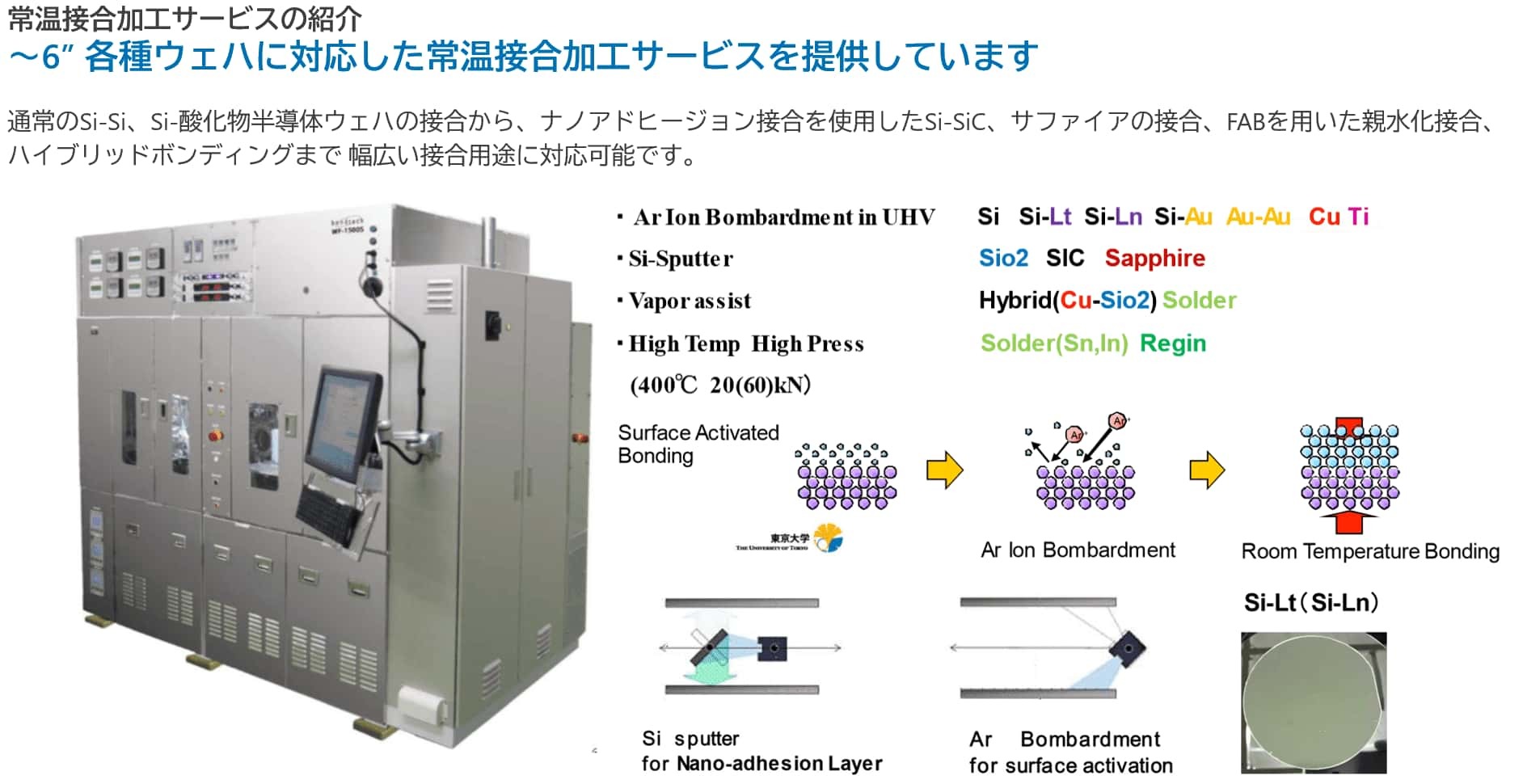 マイポックスの常温接合加工サービスではサファイアの接合も対応可能です