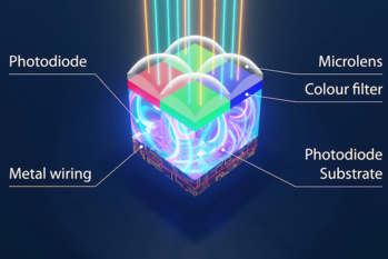 液晶のカラーフィルターイメージ