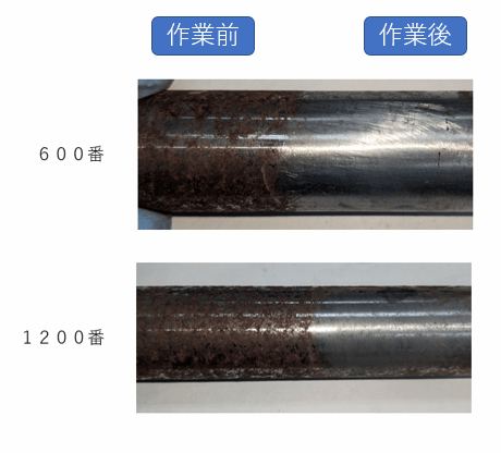 研磨紙　研磨比較