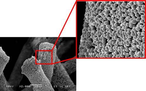 光ファイバー端面研磨プロセスにおける植毛研磨フィルム | 研磨ラボ