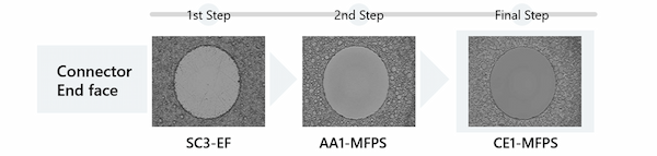 マイポックス研磨フィルムの仕上がり面