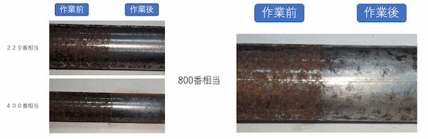 不織布研磨材 研磨比較