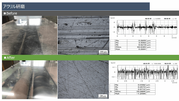 アクリル素材の研磨 見た目は綺麗だが工程次第で表面に深い傷が入る