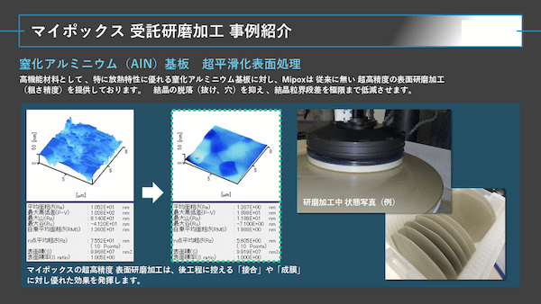 マイポックスの加工事例紹介