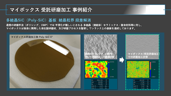 表面形状と表層構造の違い