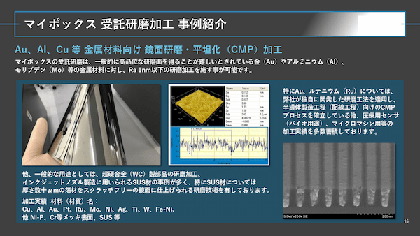 マイポックス加工事例