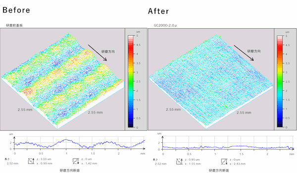 プリント基板研磨加工結果before - after