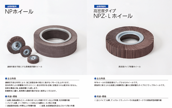 NPホイール、NPZ-Lホイール