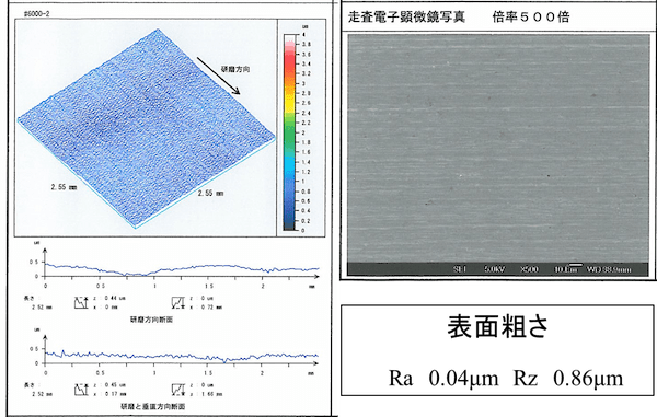 GC6000の研磨フィルムでの銅面研磨後