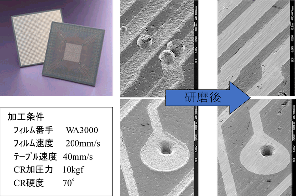 基板研磨結果