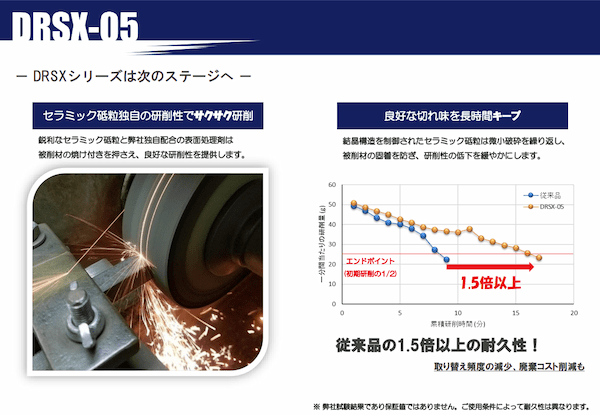 マイポックスセラミックベルト製品研磨テスト