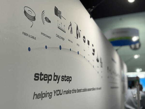 研磨プロセスのパネル