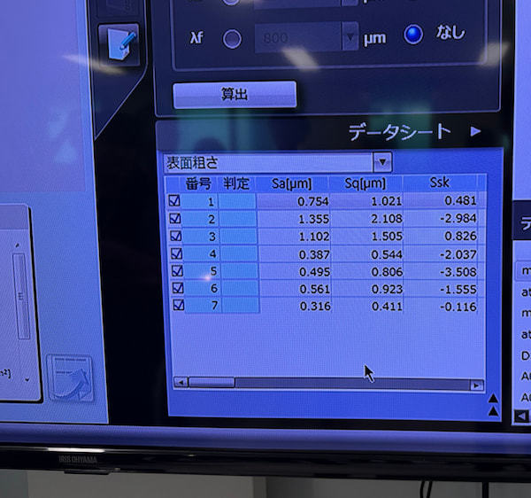 実際のデータ