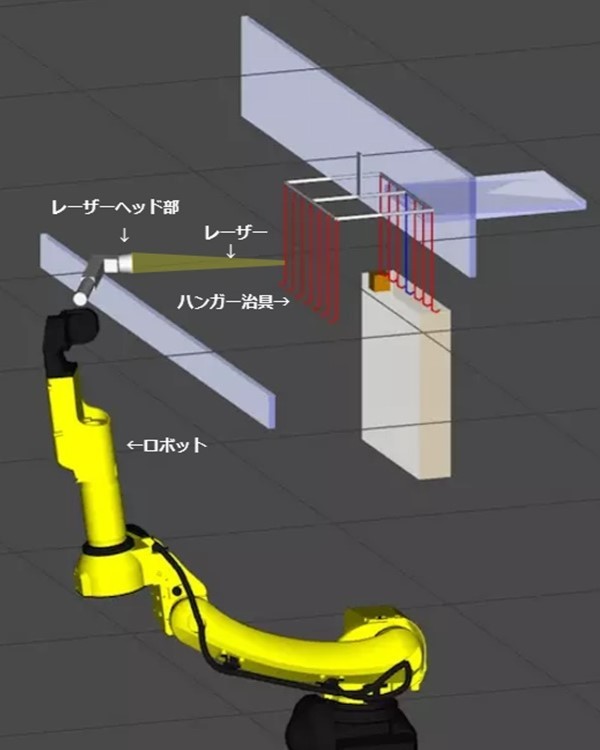 レーザー剥離装置のイメージ図