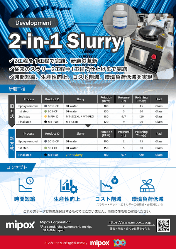 出展製品カタログ