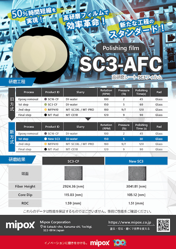 出展製品 研磨フィルム