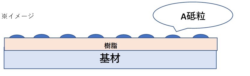 杉田さん記事 砥粒A.jpg