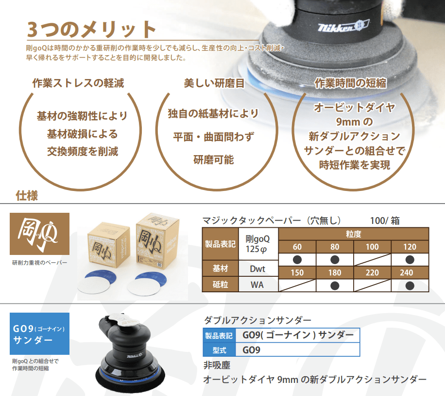 GO9サンダーと剛Ｑ（ディスクペーパ）の紹介